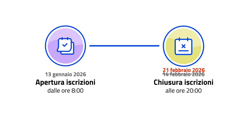 Proroga Iscrizioni